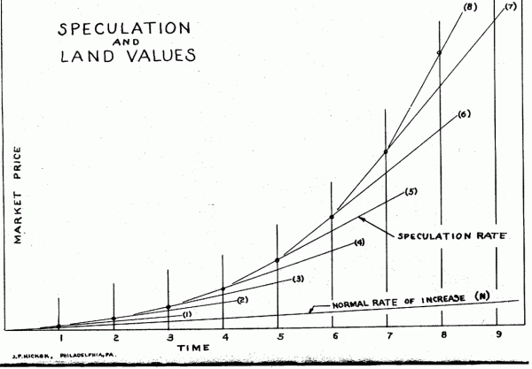 Image courtesy of Cooperative Individualism